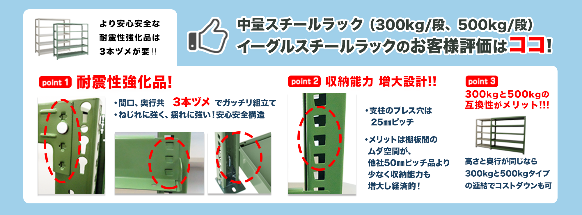 中量スチールラック(300kg/段、500kg/段)イーグルスチールラックのお客様評価はここ!