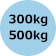 300kg、500kg