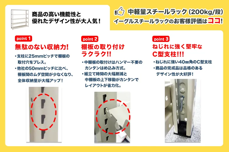 中軽量スチールラック(200kg/段)イーグルスチールラックのお客様評価について
